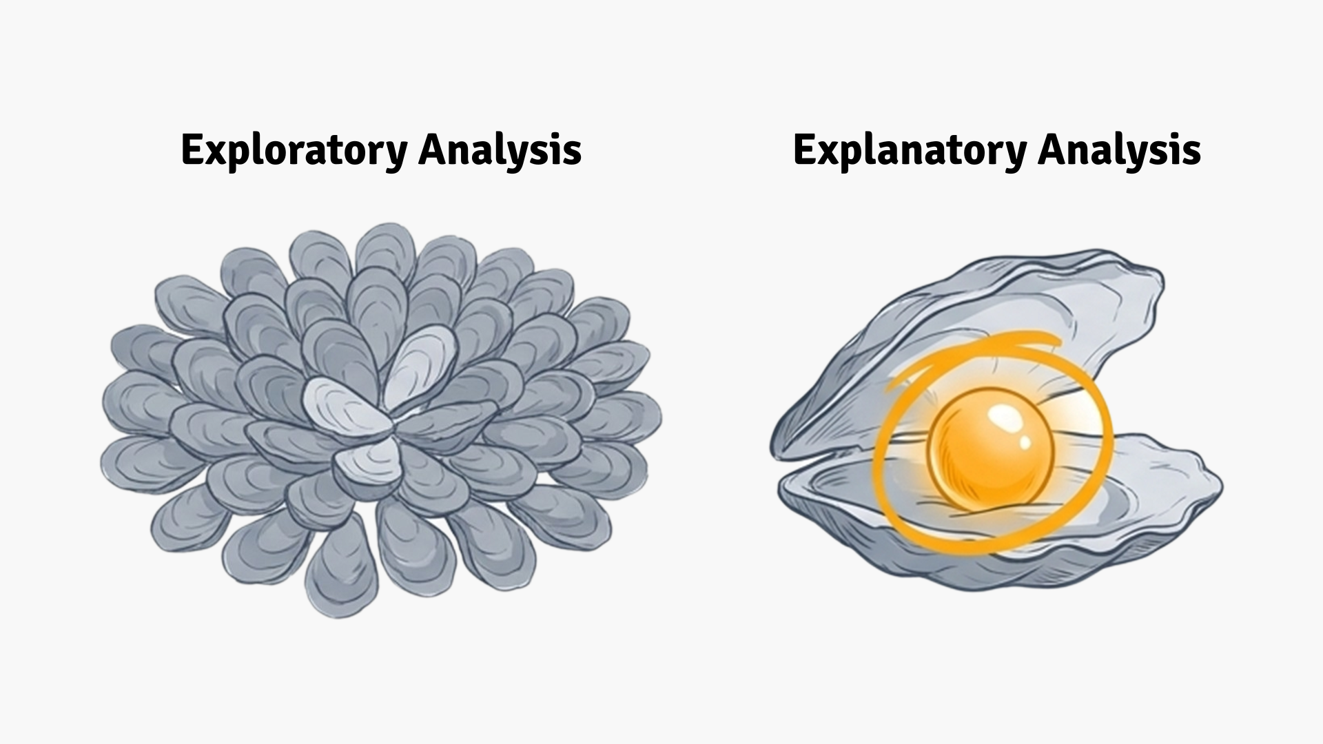 Oyster vs Pearl